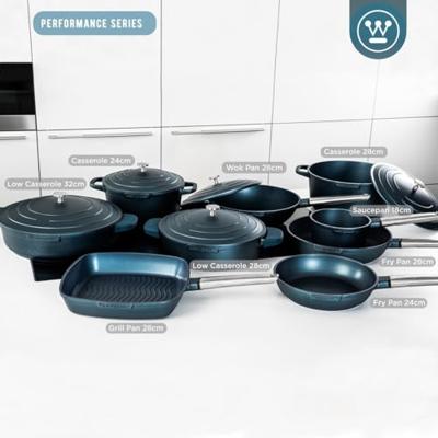 Westinghouse Performance Series Koekenpan Inductie 24cm - Oven Geschikt - Blauw