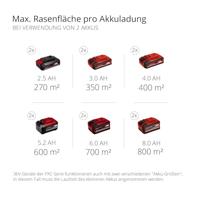 Einhell Power X-Change GE-CM 36/36 Li (2x 4,0Ah) Accu-grasmaaier Accu Incl. 2 accus 2 x 18 V Snijbreedte max. 36 cm Geschikt voor 400 m² - thumbnail