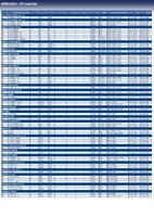 Bougiekabelset ADN11614 - thumbnail