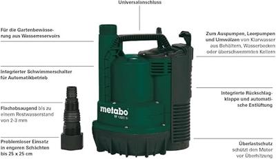 Metabo TP 12000 SI | dompelpomp - 251200009 - thumbnail