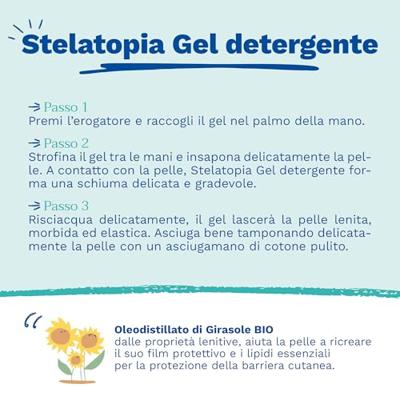 Mustela Stelatopia Wasgel