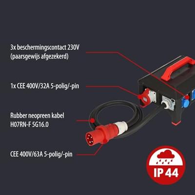 Brennenstuhl BSV 5-63A energiedistributie 9 AC-uitgang(en) Zwart