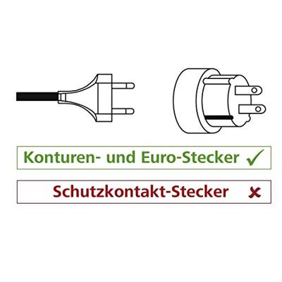 Hama Amerikaanse Stekker
