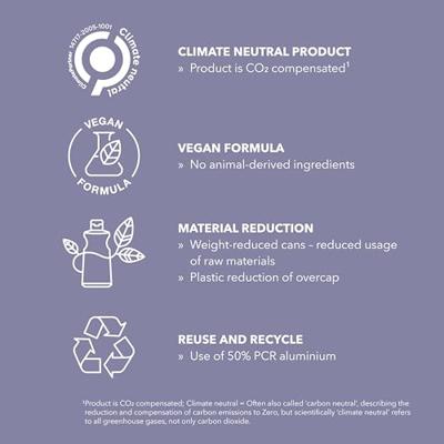 Goldwell Stylesign Smooth Shine Spray 150ml