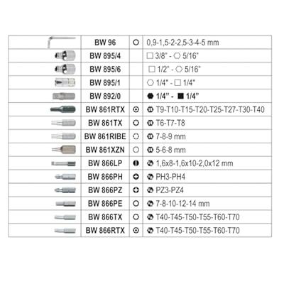 Beta 903 E/C170 | 170-delige Dopsleutel| en bitset in koffer - 009036170