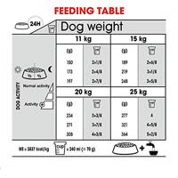 Royal Canin Dental Care Medium hondenvoer 2 x 3 kg - thumbnail