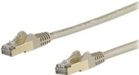 .com 10m CAT6A Ethernet Cable, 10 Gigabit Shielded Snagless RJ45 100W PoE Patch Cord, CAT 6A 10GbE STP Network Cable w/Strain Relief, Grey, Fluke Tested/UL Certified Wiring/TIA - Category 6A - 26AWG (6ASPAT10MGR) - Verbindingskabel - RJ-45 (M) naar RJ-45 (... - thumbnail