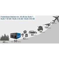 Scheppach HDA-14 Luchtfilter | Heavy-Duty - 5903001901 - thumbnail