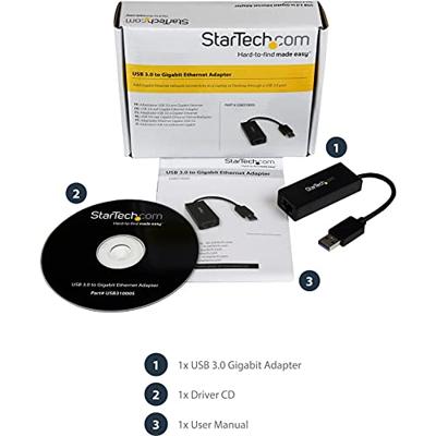 USB netwerkadapter omvormer USB netwerkadapter omvormer