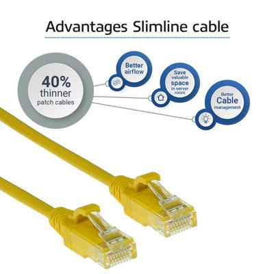 ACT DC9852 LSZH U/UTP CAT6 Datacenter Slimline Patchkabel Snagless | RJ45 Connectoren | Geel | 25 cm
