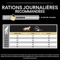 Purina Pro Plan All sizes Adult Light/Sterilised 3kg Kip - thumbnail