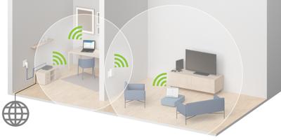 Devolo WiFi-versterker WiFi Repeater ac 9789 1.2 GBit/s Devolo WiFi-versterker WiFi Repeater ac 9789 1.2 GBit/s