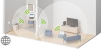 Devolo WiFi-versterker WiFi Repeater ac 9789 1.2 GBit/s - thumbnail