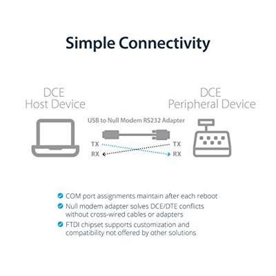 Adapter USB naar RS232 Startech ICUSB232FTN Zwart