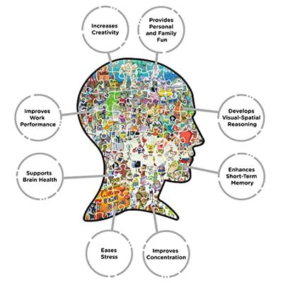 SpongeBob Jigsaw Puzzle Bikini Bottom Puzzel (3000 stukjes)