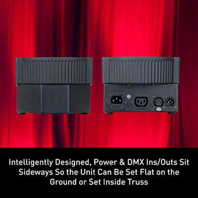 ADJ Dotz Par RGB COB LED