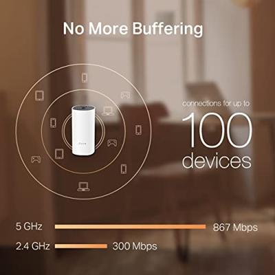 TPLINK Deco M4 Whole Home Mesh Wi-Fi System | DECOM43PACK