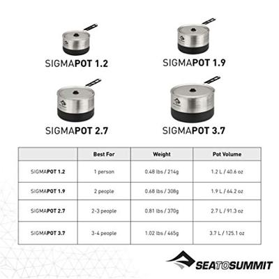 Sea to summit Sigma Pot 1,9L Pan Grijs 1,9L Sea to summit Sigma Pot 1,9L Pan Grijs 1,9L