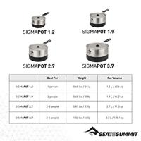 Sea to summit Sigma Pot 1,9L Pan Grijs 1,9L - thumbnail