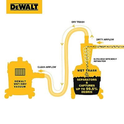 DeWALT DXVCS003 Voorafscheider RVS 34L