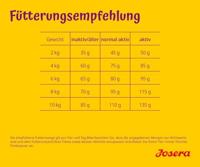 JOSERA Miniwell Hondenvoer voor kleine rassen, 1 x 10 kg, extra verdraagbaar recept met gevogelte, super premium droogvoer voor volwassen honden, 1 stuk verpakt - thumbnail