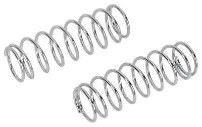 Bahco Reserveveer voor P4 | snoeischaar - R906P-Z