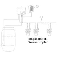 Esotec Waterdrops zonnecel watersysteem - thumbnail