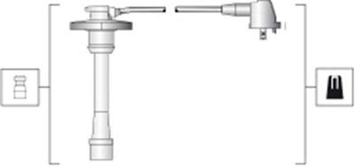 Bougiekabelset MSK1274