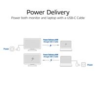 ACT Connectivity USB-C 3.2 Gen2 Active Optical Cable (AOC) aansluitkabel, 7,5m - thumbnail