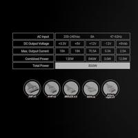 Voedingsbron Mars Gaming MPB850SIW 850 W 80 Plus Bronze - thumbnail