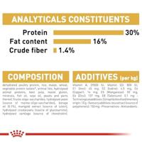 Royal Canin Adult Jack Russell Terriër hondenvoer 3 kg - thumbnail