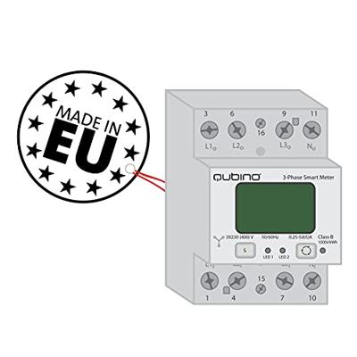 Qubino 3-Phase Smart Meter energiebesparing