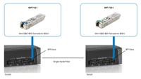 Level One 155M single-mode BIDI SFP transceiver (20 km, TX/RX met 1550/1310 nm) - thumbnail