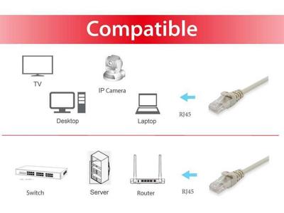 Kabel RJ45 Categorie 6 UTP Rigide Equip 625415 Beige 7,5 m