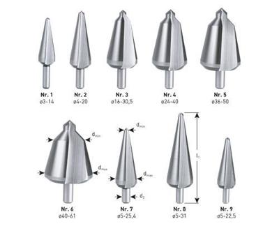 Rotec Plaatboor conisch 5-20mm