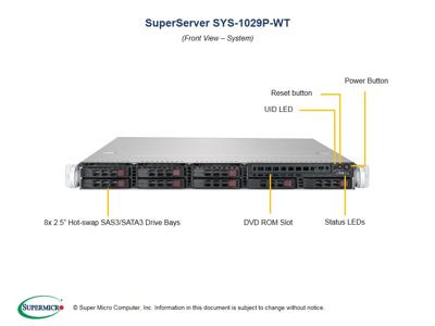 Supermicro SuperServer 1029P-WT Intel® C621 LGA 3647 Rack (1U) zwart - Server Barebone (Intel® C621, LGA 3647, Intel, 10,4 GT/s, Intel® DDR4-SDRAM)