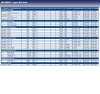 Fuseekogel ADC48608 - thumbnail