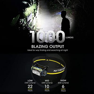 NiteCore NU40 Hoofdlamp LED werkt op een accu 1000 lm NiteCore NU40 Hoofdlamp LED werkt op een accu 1000 lm