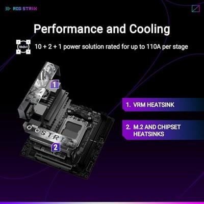 ASUS ROG STRIX X870-I GAMING WIFI AMD X870 socket AM5 mini ITX moederbord