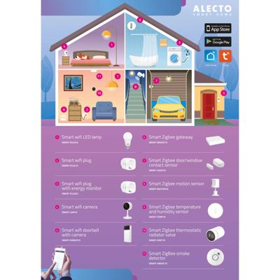 Alecto Smart WiFi Smoke Detector White