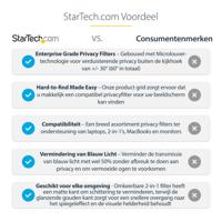 Wand patchkast Startech 156G-PRIVACY-SCREEN - thumbnail