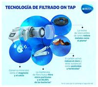 Vervangend patroon Brita ON TAP V-MF (CU CE2) - thumbnail