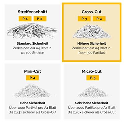 Fellowes Powershred papiervernietiger 12C