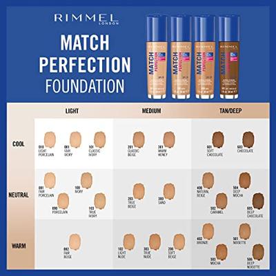 Rimmel London Foundation Match Perfection 200 Soft Beige Rimmel London Foundation Match Perfection 200 Soft Beige