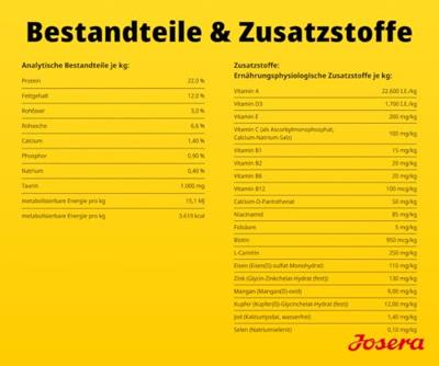 JOSERA Adult Large Optiness lam & Rijst (1 x 12,5 kg) | Premium droogvoer voor volwassen honden | eiwitgereduceerd | tarwevrij | waardevolle vetzuren | XL-roketten tegen lussen | 1 stuk verpakt