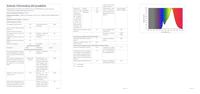 Philips LED 76481400 LED-lamp Energielabel D (A - G) E27 13 W = 20 W Warmwit (Ø x h) 12.4 cm x 17.7 cm 1 stuk(s) - thumbnail