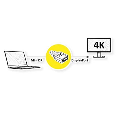 VALUE DisplayPort adapter, Mini DP Male - DP Female