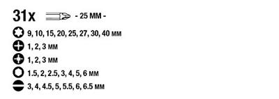 kwb 107100 Bitset 31-delig