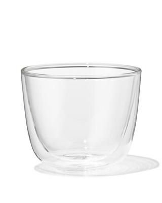 HEMA Mok 350ml borosilicaatglas dubbelwandig (transparant)