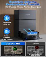 ECOVACS X11 PRO OMNI - Robotstofzuiger en dweil met blaasfunctie - 19500 Pa - Ultrasnelle PowerBoost - OZMO Roller 2.0 - ZeroTangle 3.0 - thumbnail